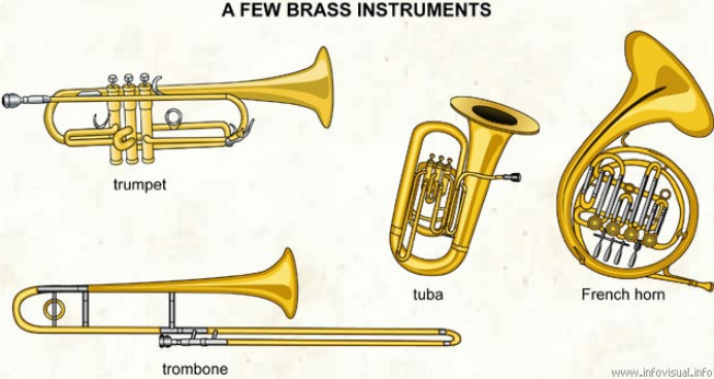 Brass - Mr. O'Brien's Music Classes